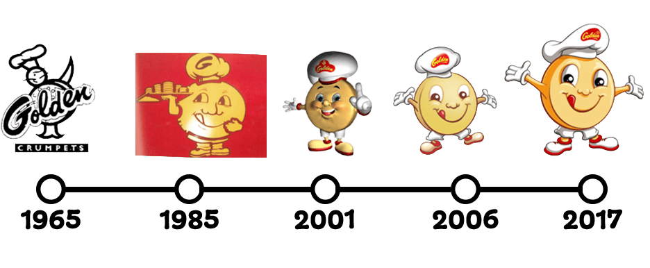 mr-golden-through-the-years-v2 Mr Golden through the years
