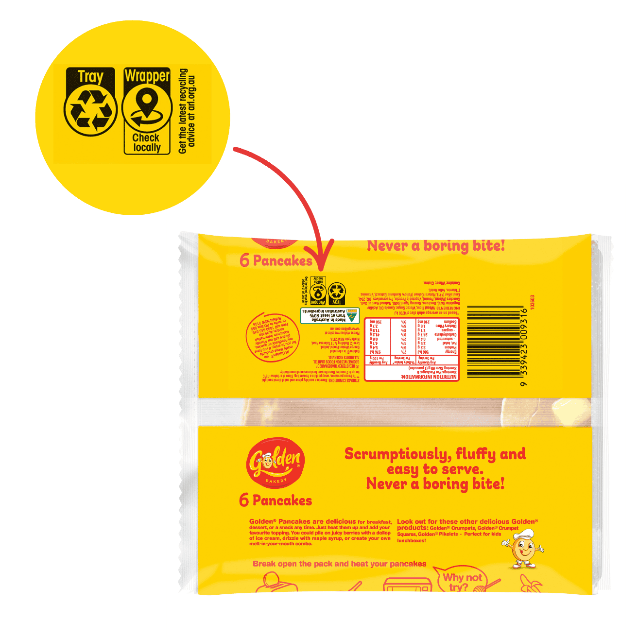 pancakes-recycling Pancakes package recycling